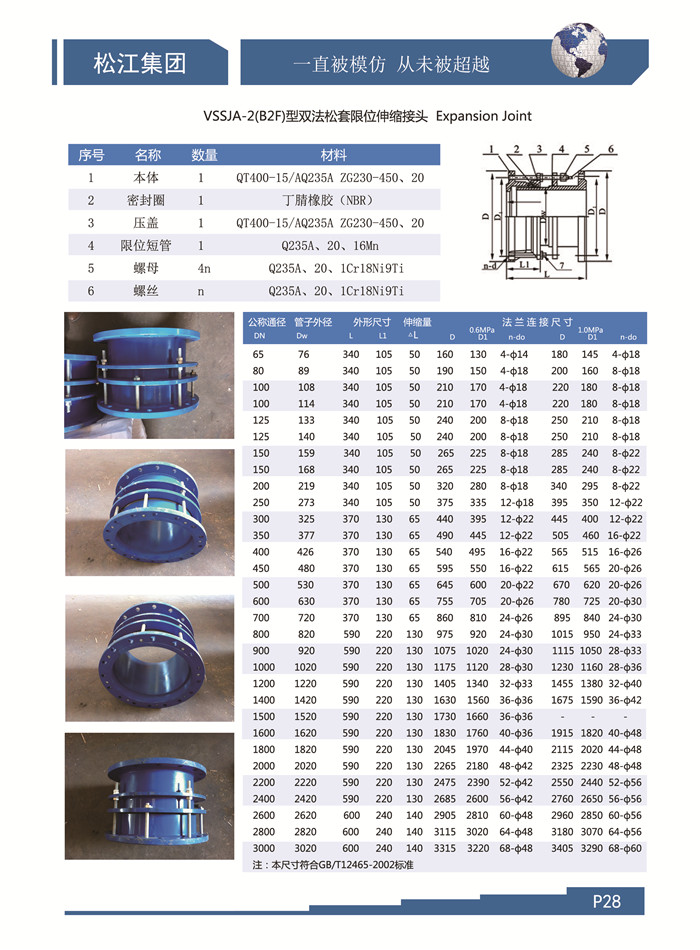 上海雙法蘭伸縮接頭，上海松套伸縮接頭，上海限位伸縮接頭