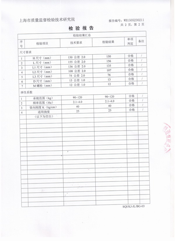 彈簧減震器檢驗報告,風(fēng)機彈簧減震器檢驗報告,上海淞江風(fēng)機彈簧減震器檢驗報告