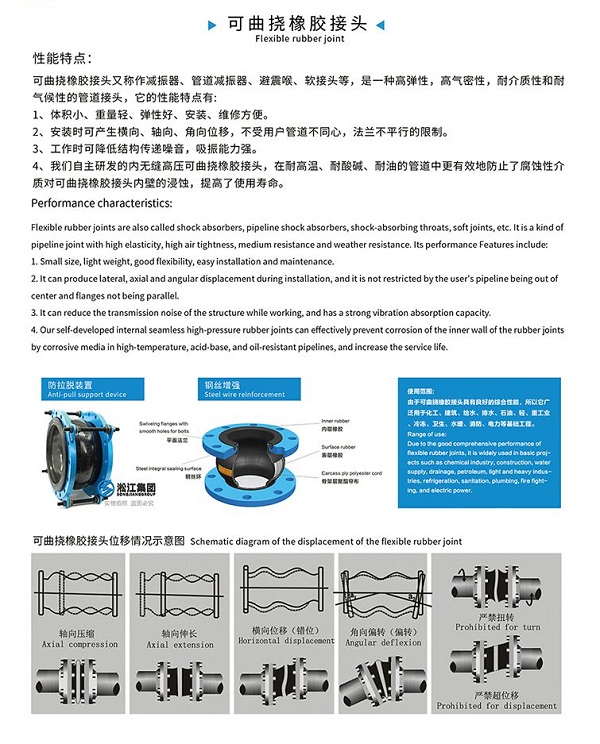 KXT-PTFT型 內襯四氟橡膠接頭